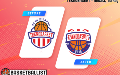 A New Logo for Teknobasket!